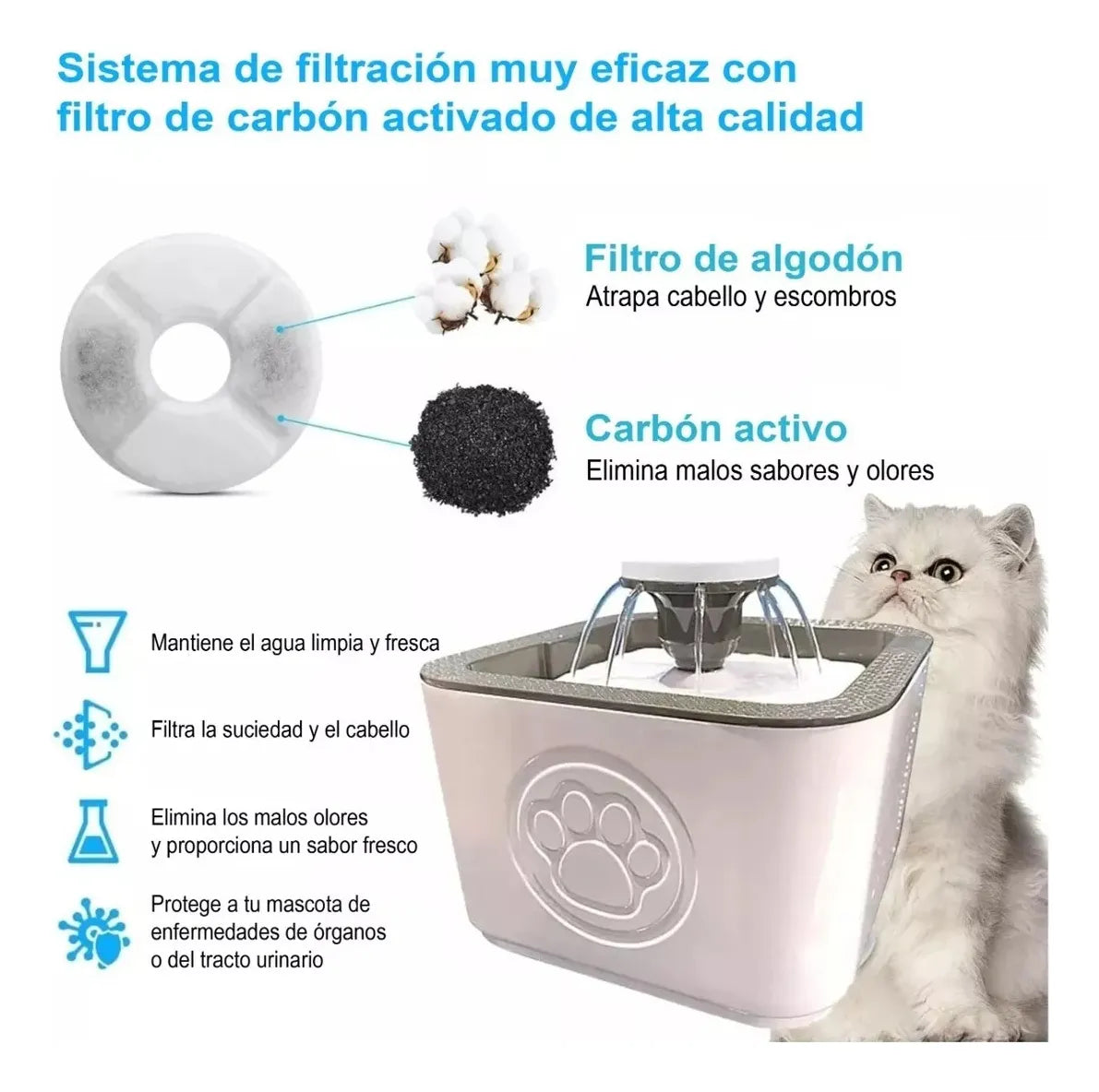 bebedero mascotas tipo fuente Electrico